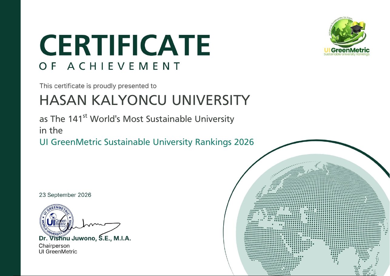 UI GreenMetric